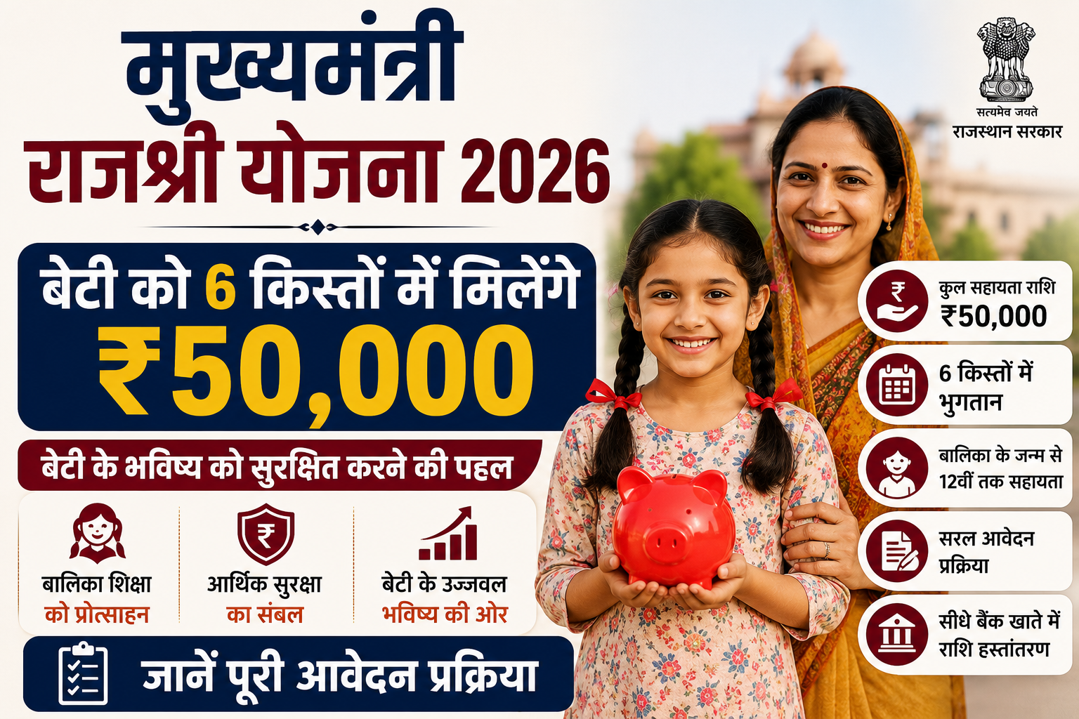 मुख्यमंत्री राजश्री योजना 2026 : बेटी को 6 किस्तों में मिलेंगे ₹50,000, जानें पूरी आवेदन प्रक्रिया