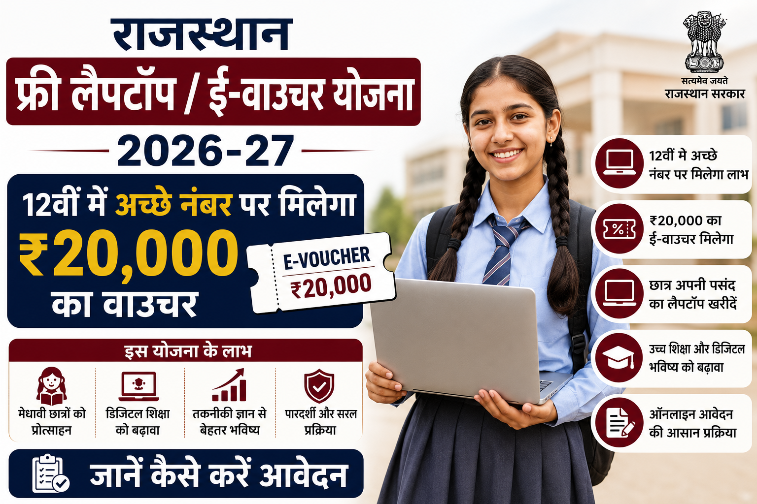 राजस्थान फ्री लैपटॉप / ई-वाउचर योजना 2026-27: 12वीं में अच्छे नंबर पर मिलेगा ₹20,000 का वाउचर, जानें कैसे करें आवेदन