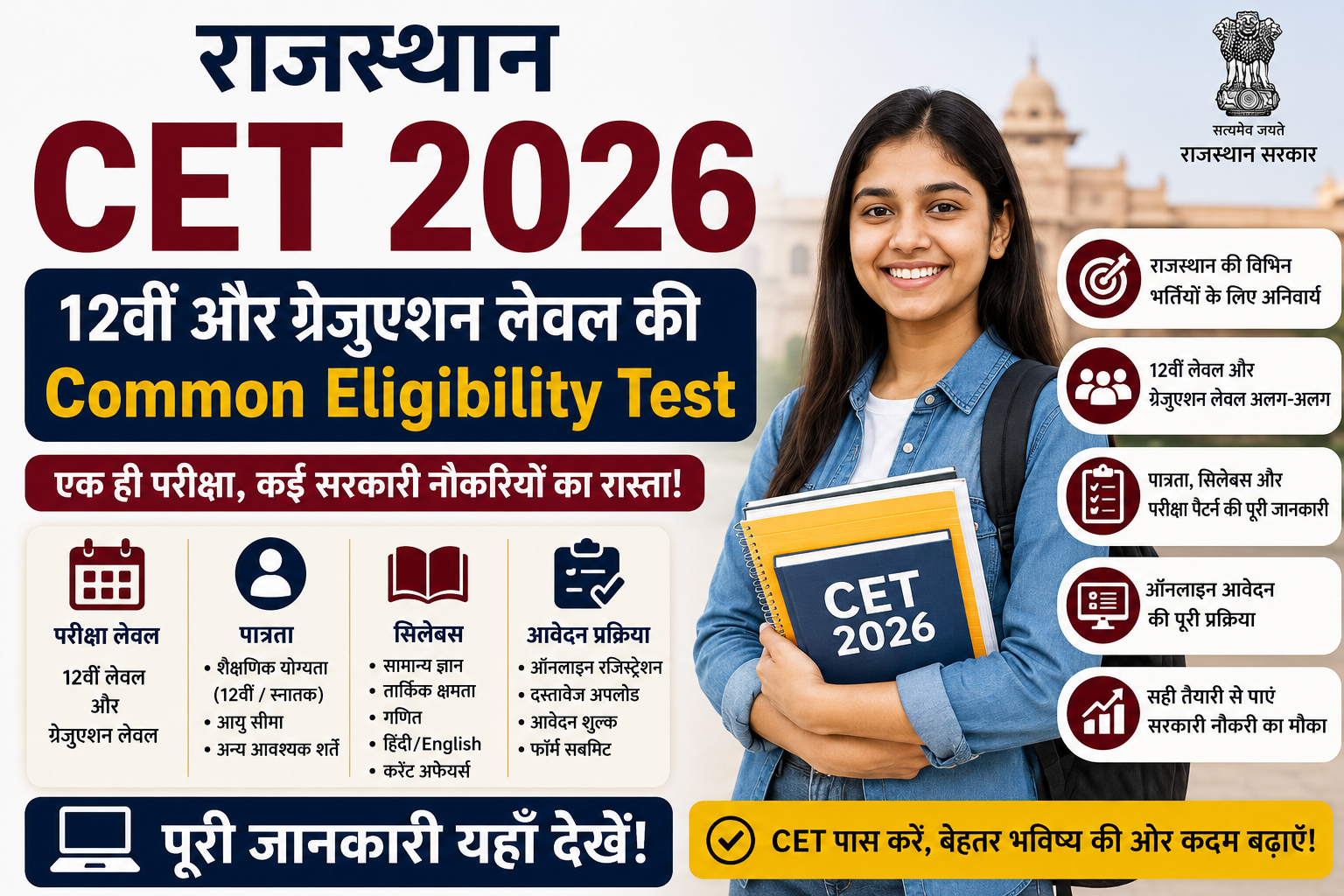 राजस्थान CET 2026: 12वीं और ग्रेजुएशन लेवल की Common Eligibility Test, जानें पात्रता, सिलेबस और आवेदन की पूरी जानकारी