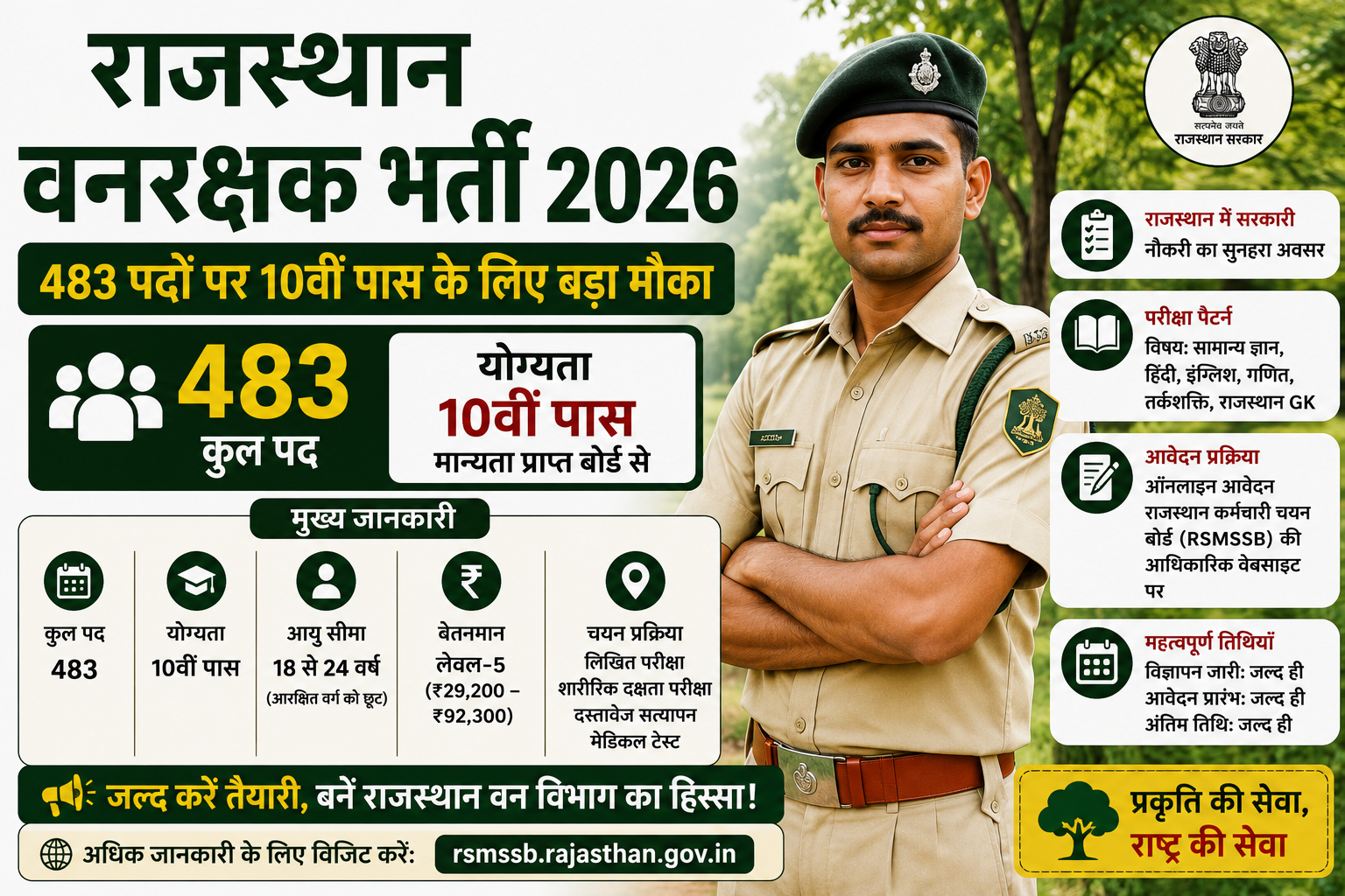 राजस्थान वनरक्षक भर्ती 2026: 483 पदों पर 10वीं पास के लिए बड़ा मौका— पूरी जानकारी
