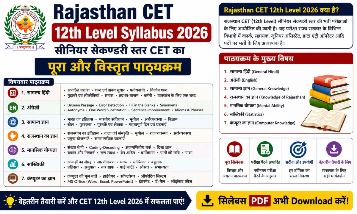 Rajasthan CET 12th Level Syllabus 2026: सीनियर सैकण्डरी स्तर CET का पूरा और विस्तृत पाठ्यक्रम