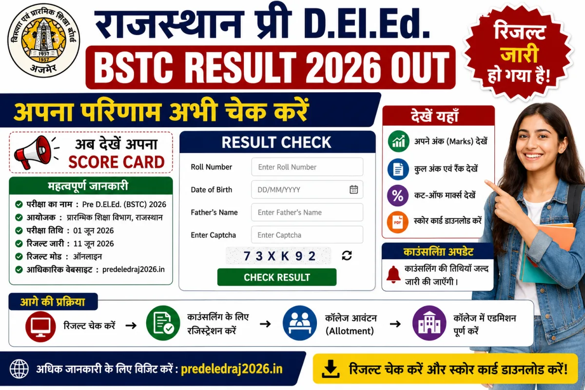 Rajasthan Pre DElEd BSTC Result 2026 Out : Check Your Result