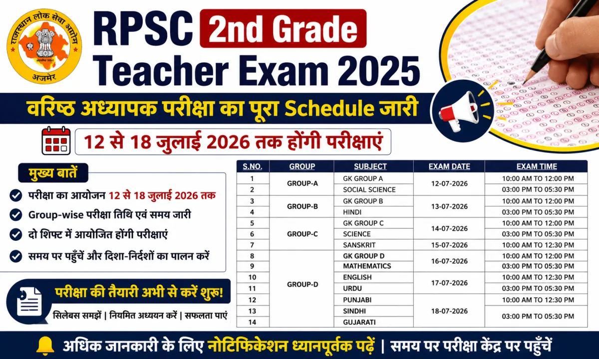 RPSC 2nd Grade Teacher Exam 2025 : वरिष्ठ अध्यापक परीक्षा का पूरा Schedule जारी — 12 से 18 जुलाई 2026, Group-wise Dates देखें